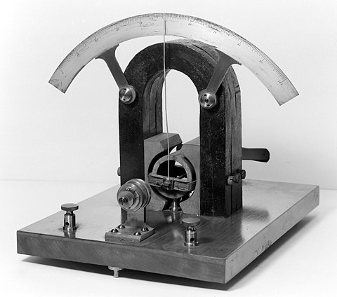 Galvanomter - An Early Multimeter