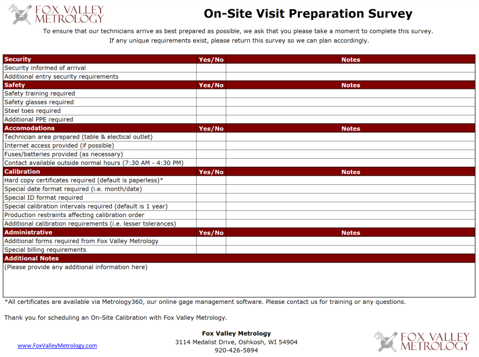 On-Site Visit Preparation Survey