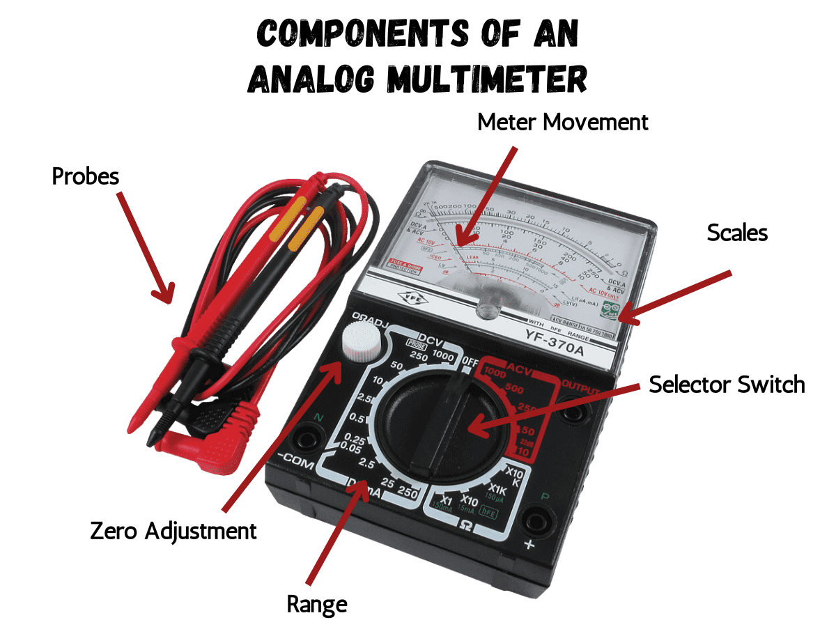 Analog Multimeter Components