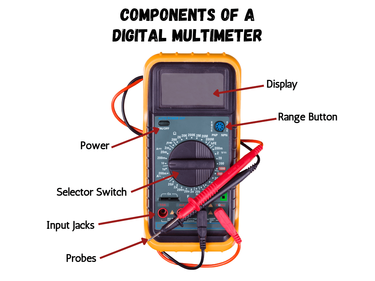 Digital Multimeter Components